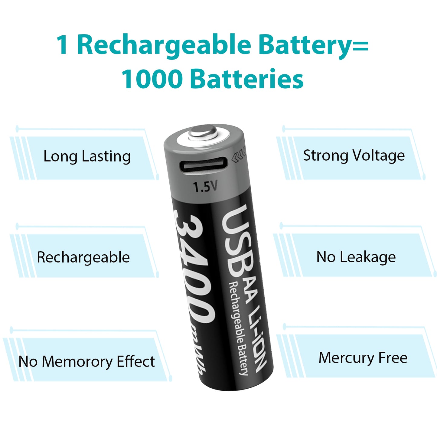 USB AA Rechargeable Battery 1.5V 3400 mWh